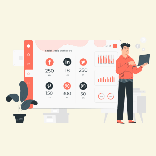 Social Media Marketing