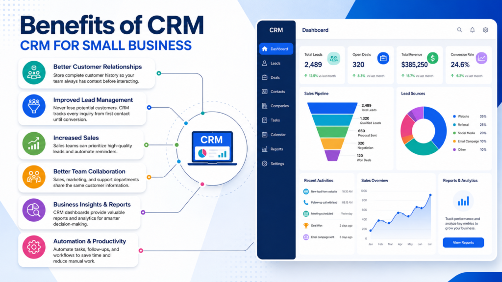 CRM Software