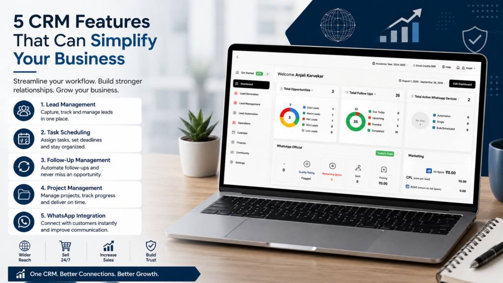CRM automation